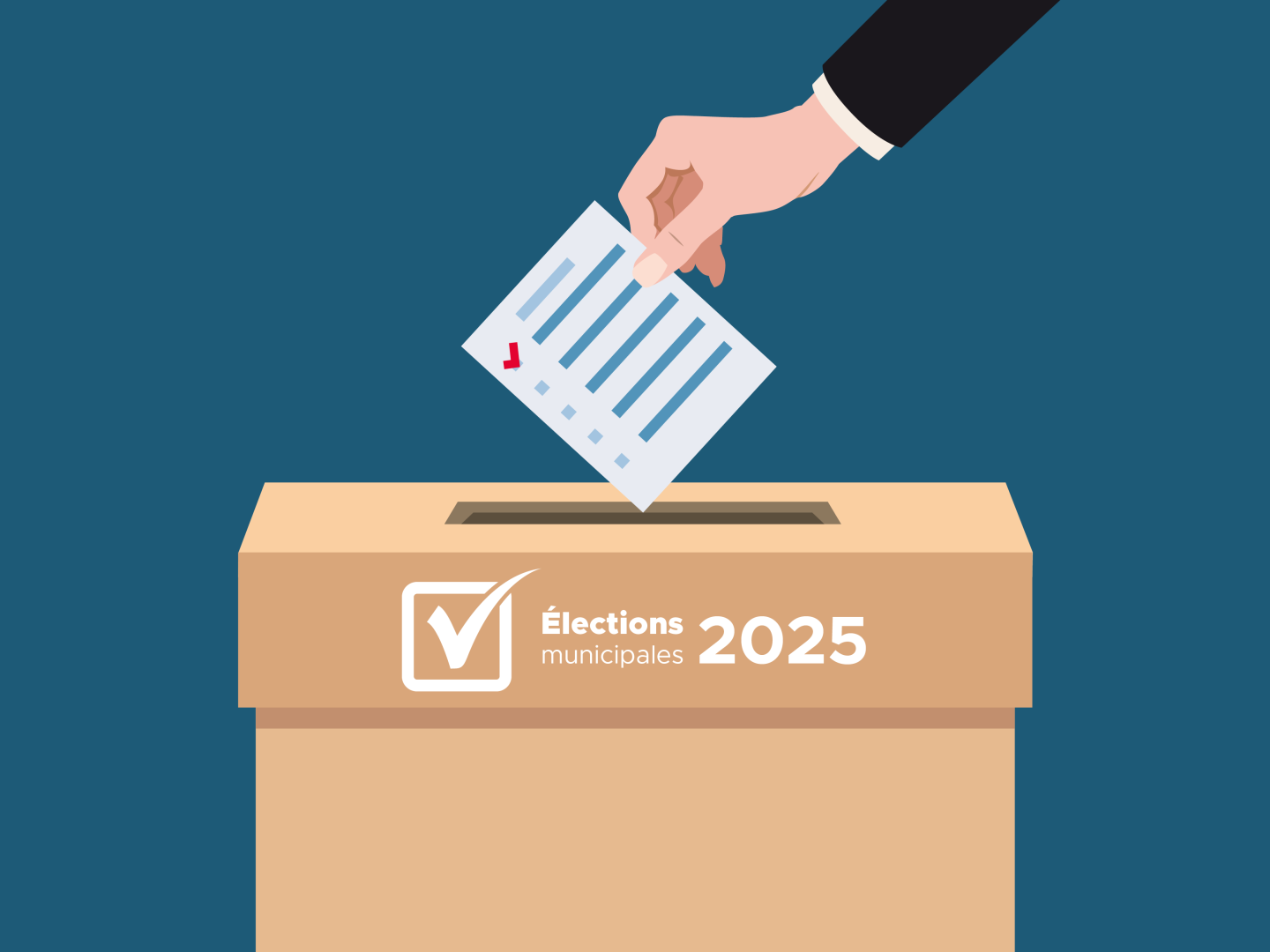 Résultats des élections